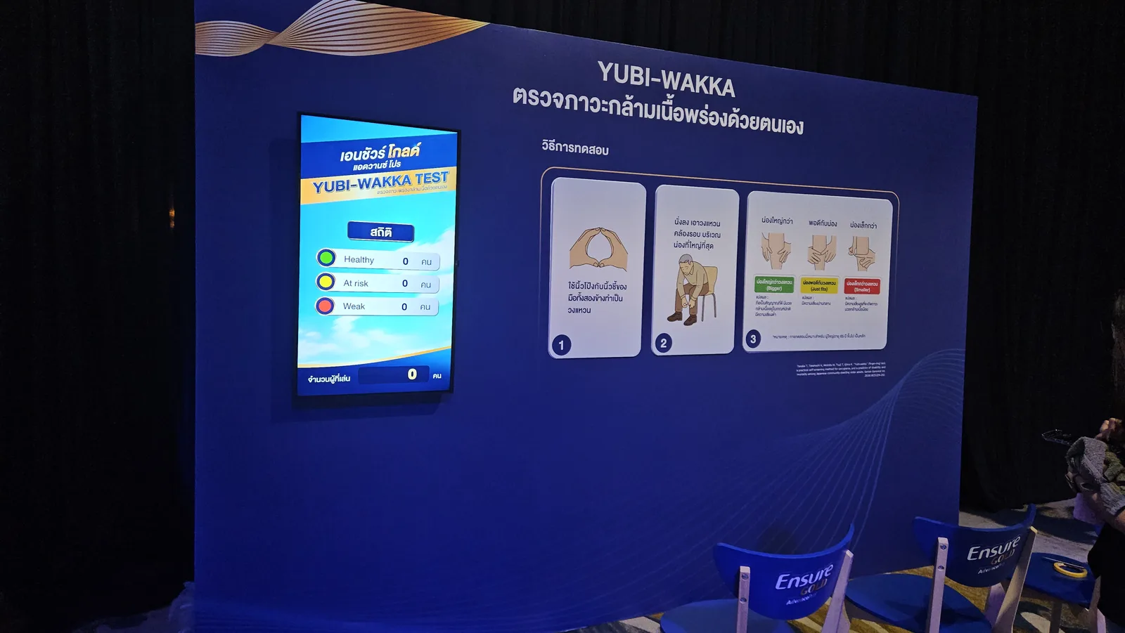 Abbott Dinner Symposium 2026 ภาพที่ 4