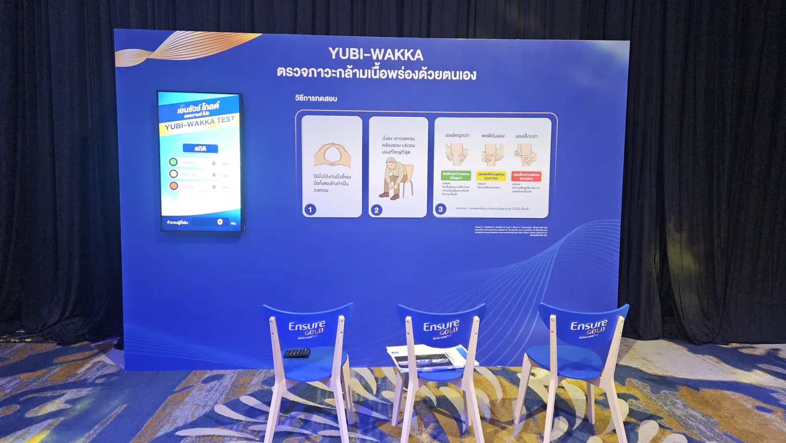 Abbott Dinner Symposium 2026 ภาพที่ 5