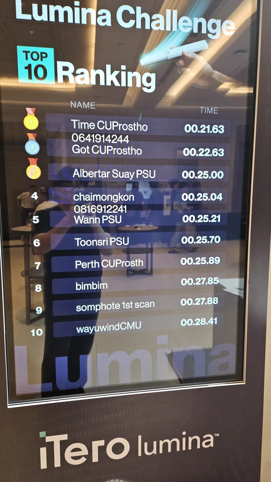 Abbott — Scoring Game Re-Setup 2026 ภาพที่ 16