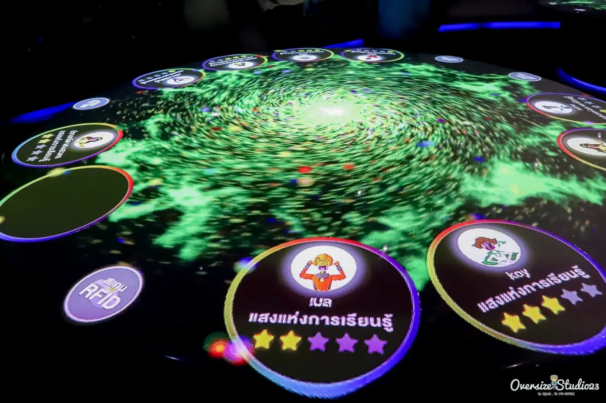 ศูนย์การเรียนรู้ กฟผ. บางกรวย ภาพที่ 3