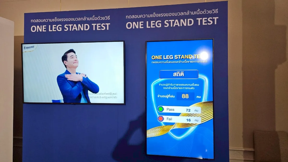 Ensure Gold @ 2025 ภาพที่ 21