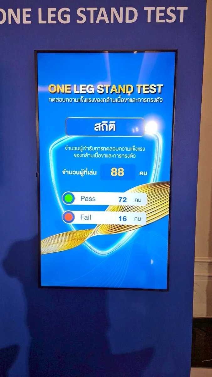 Ensure Gold @ 2025 ภาพที่ 22