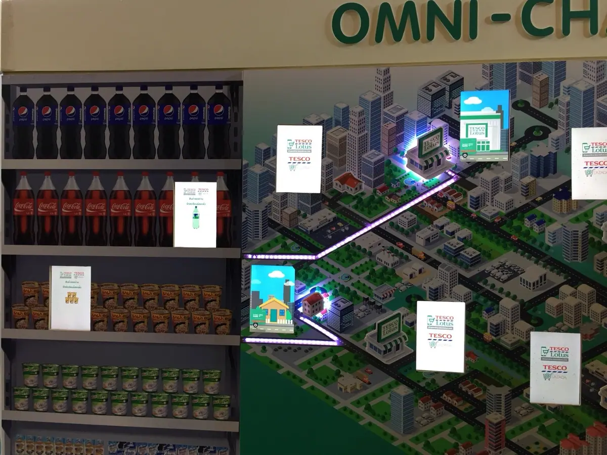 Lotus Omni-Channel ภาพที่ 2