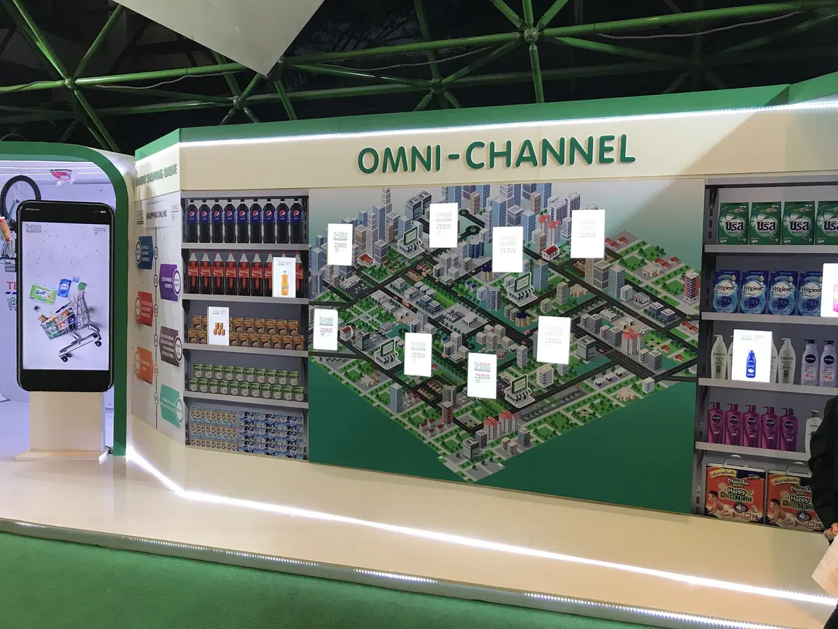 Lotus Omni-Channel ภาพที่ 5