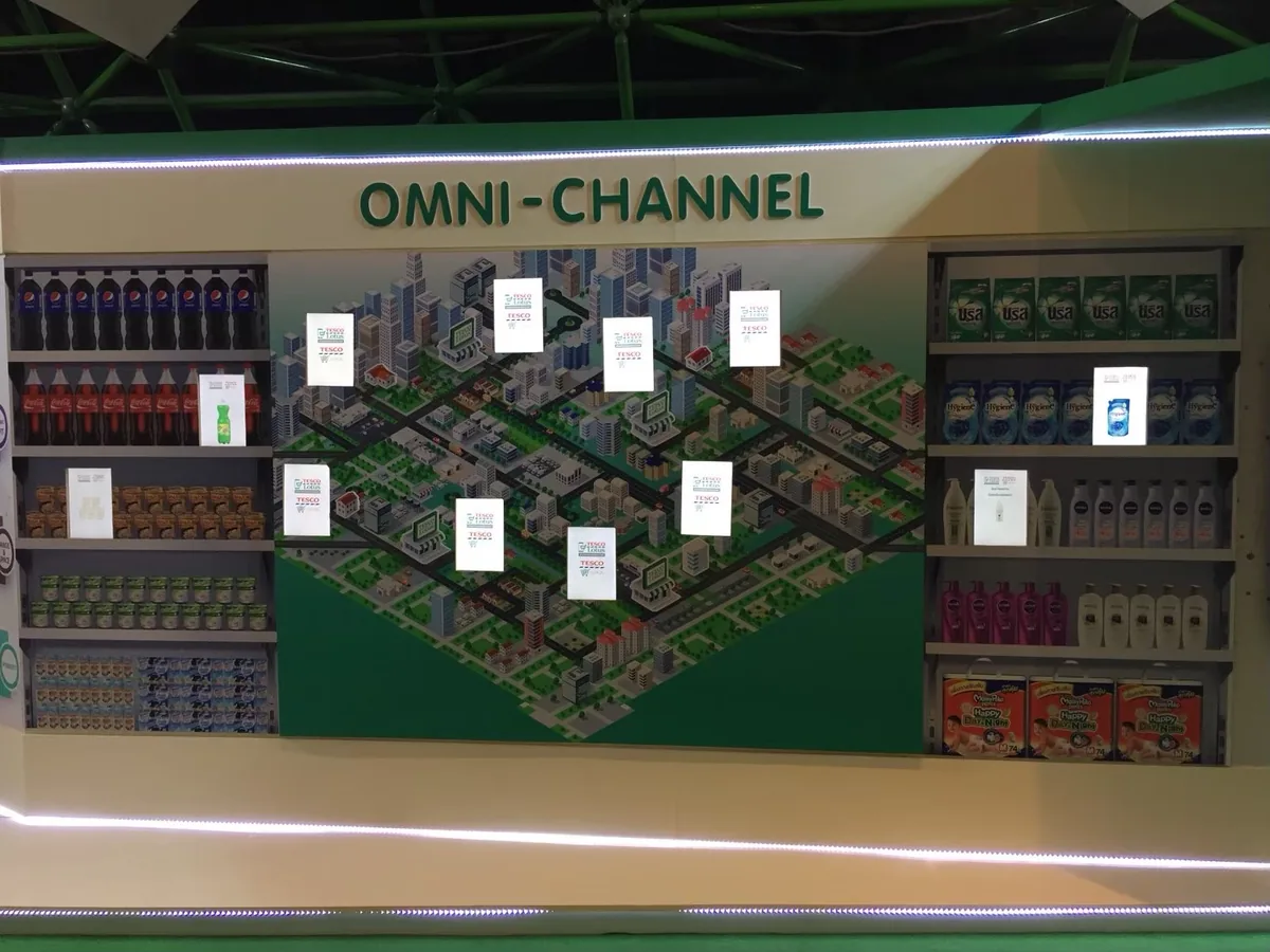 Lotus Omni-Channel ภาพที่ 7
