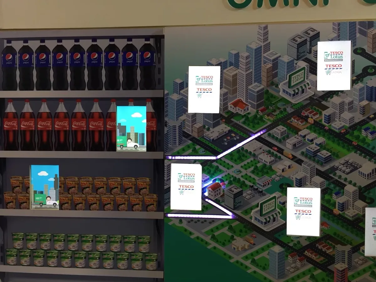 Lotus Omni-Channel ภาพที่ 8
