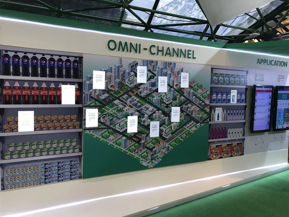 Lotus Omni-Channel ภาพที่ 13