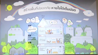 Mitsubishi Electric MKY Innovation Center ภาพที่ 4