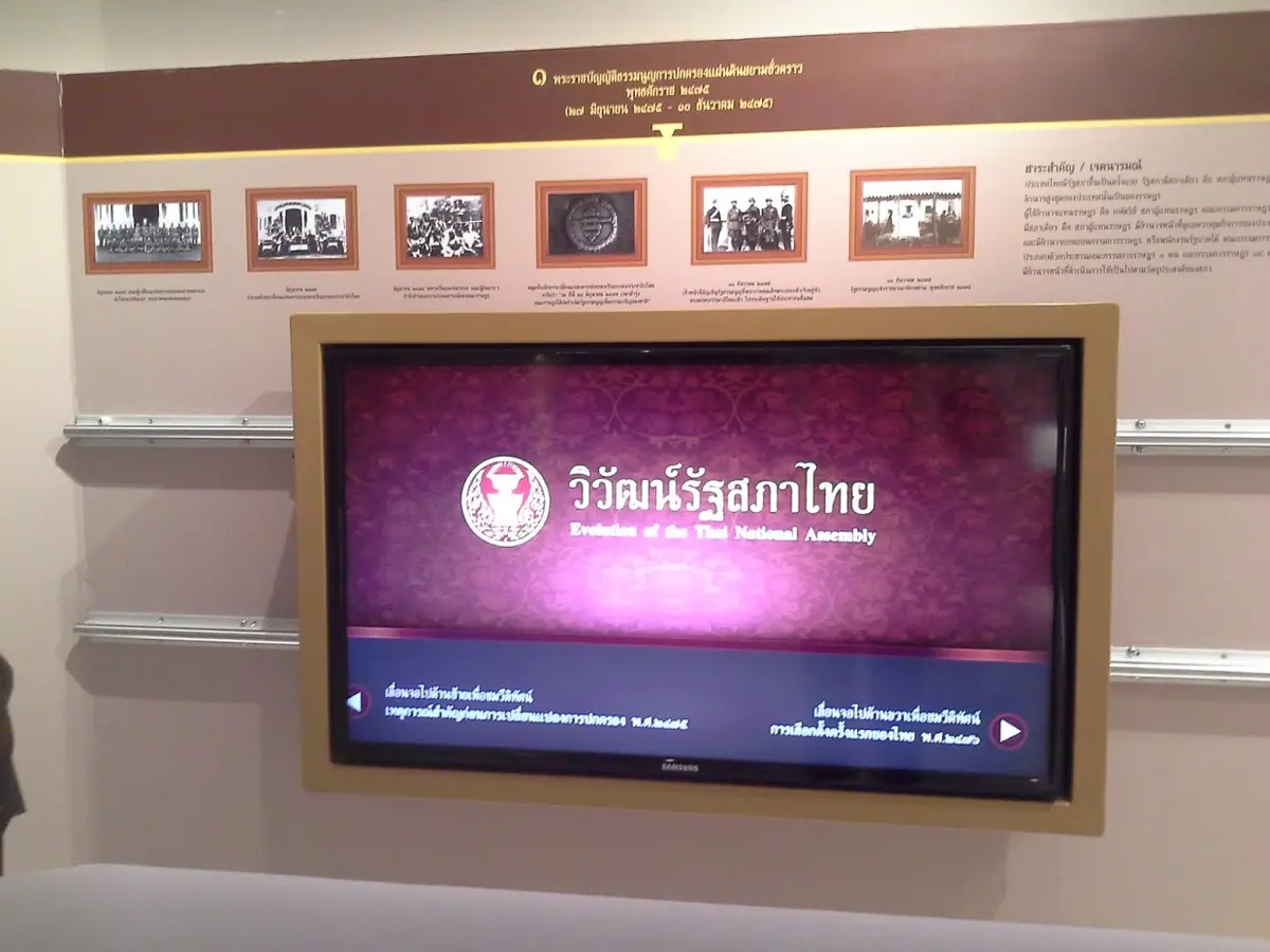 พิพิธภัณฑ์รัฐสภา ภาพที่ 5
