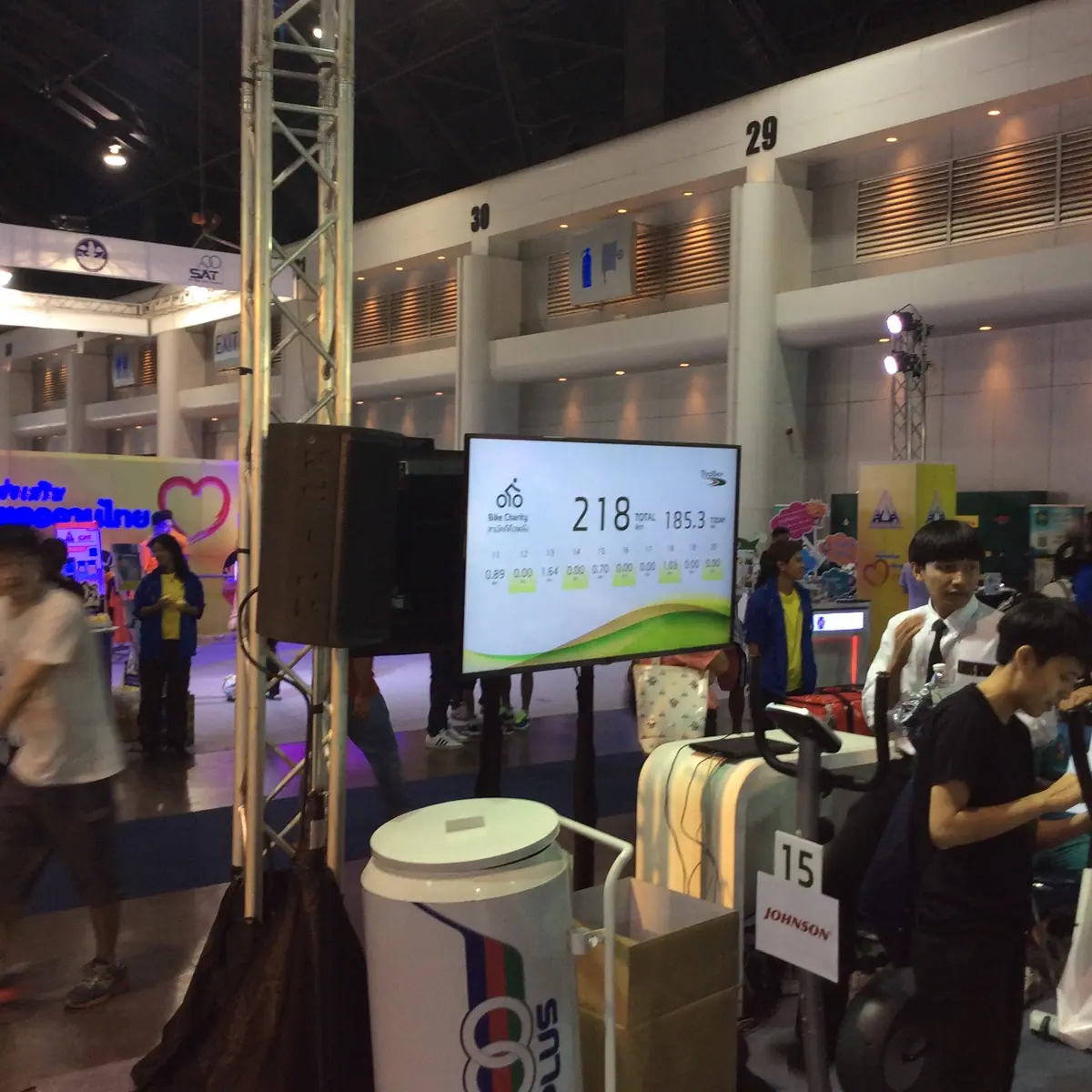 ThaiBev Sport Expo ภาพที่ 1