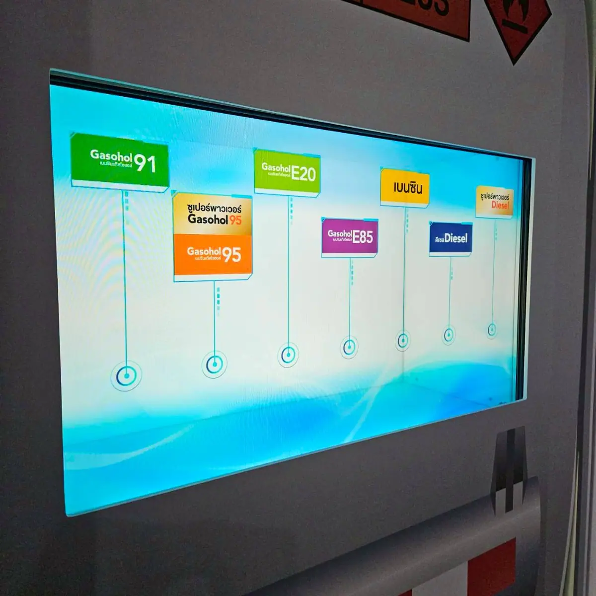 PTT OR Transparent Touch Screen ภาพที่ 2